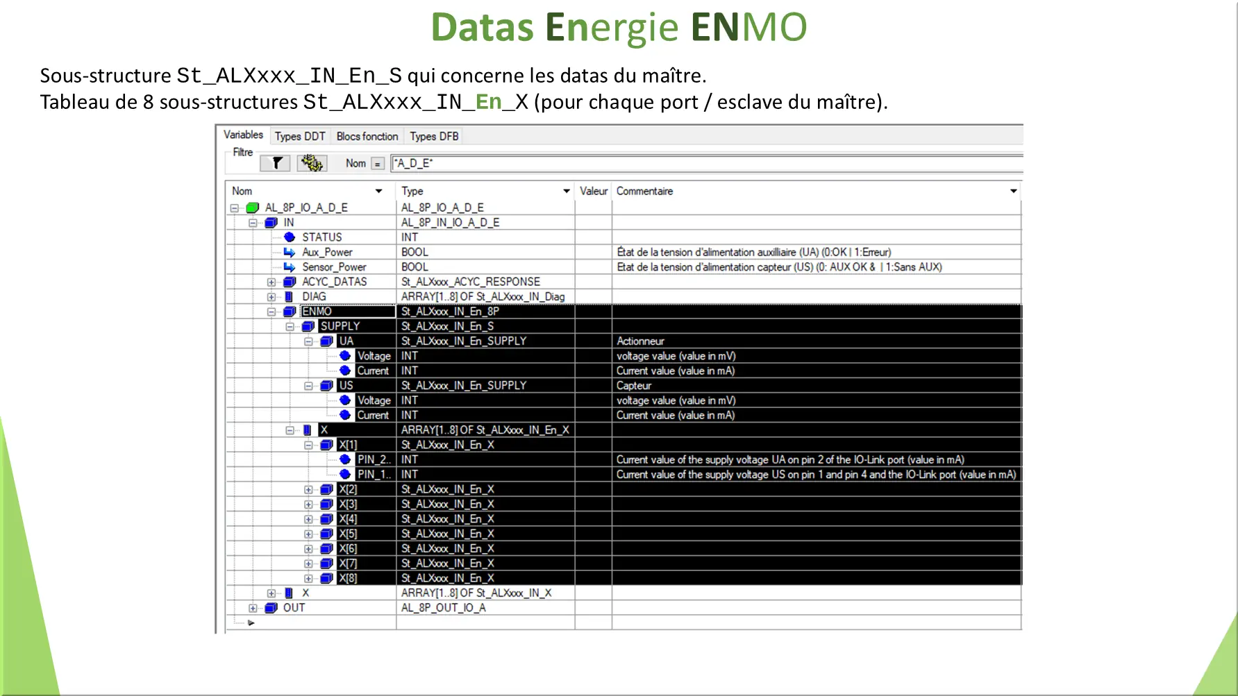 Datas Energie ENMO